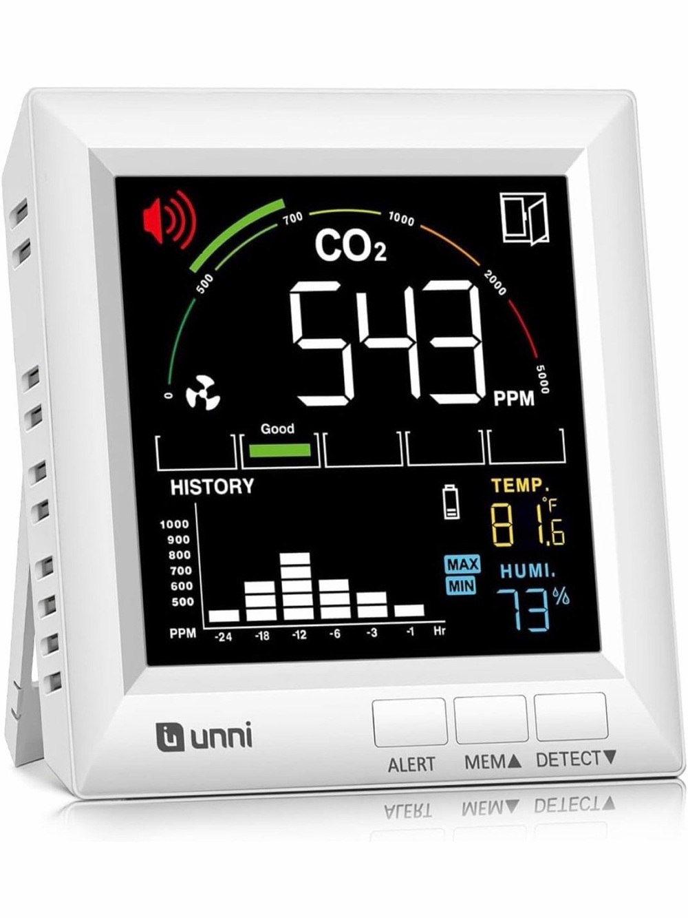 Unni CO2 Monitor Indoor Air Quality Digital Display